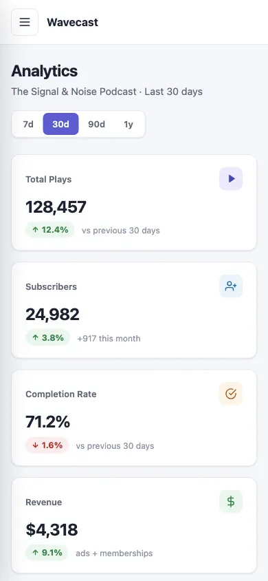 The same page at phone size