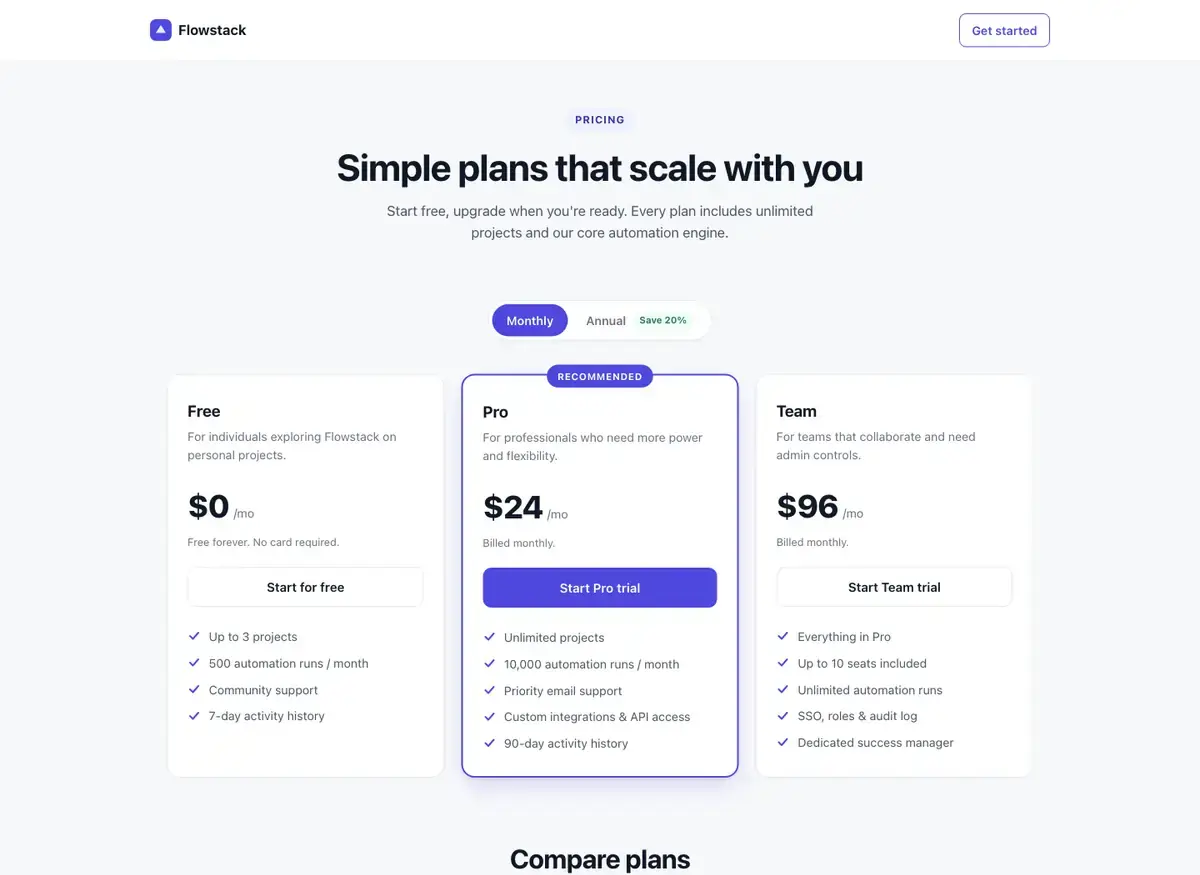 Claude Fable 5's pricing page, build 1 at desktop size, as the judge saw it