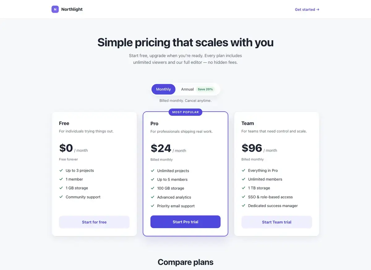 Claude Fable 5's pricing page, build 2 at desktop size, as the judge saw it