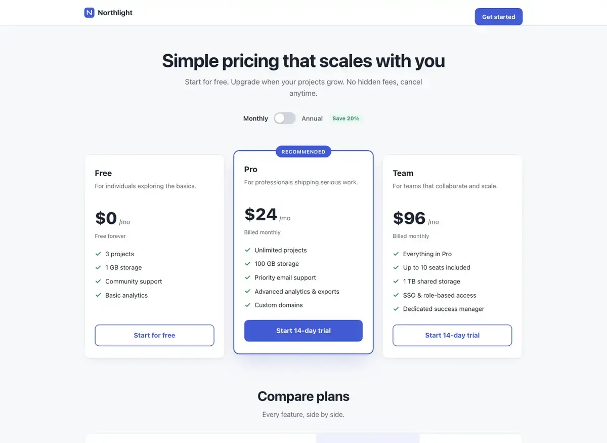 Claude Fable 5's pricing page, build 3 at desktop size, as the judge saw it