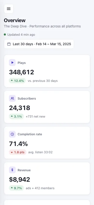 The same page at phone size
