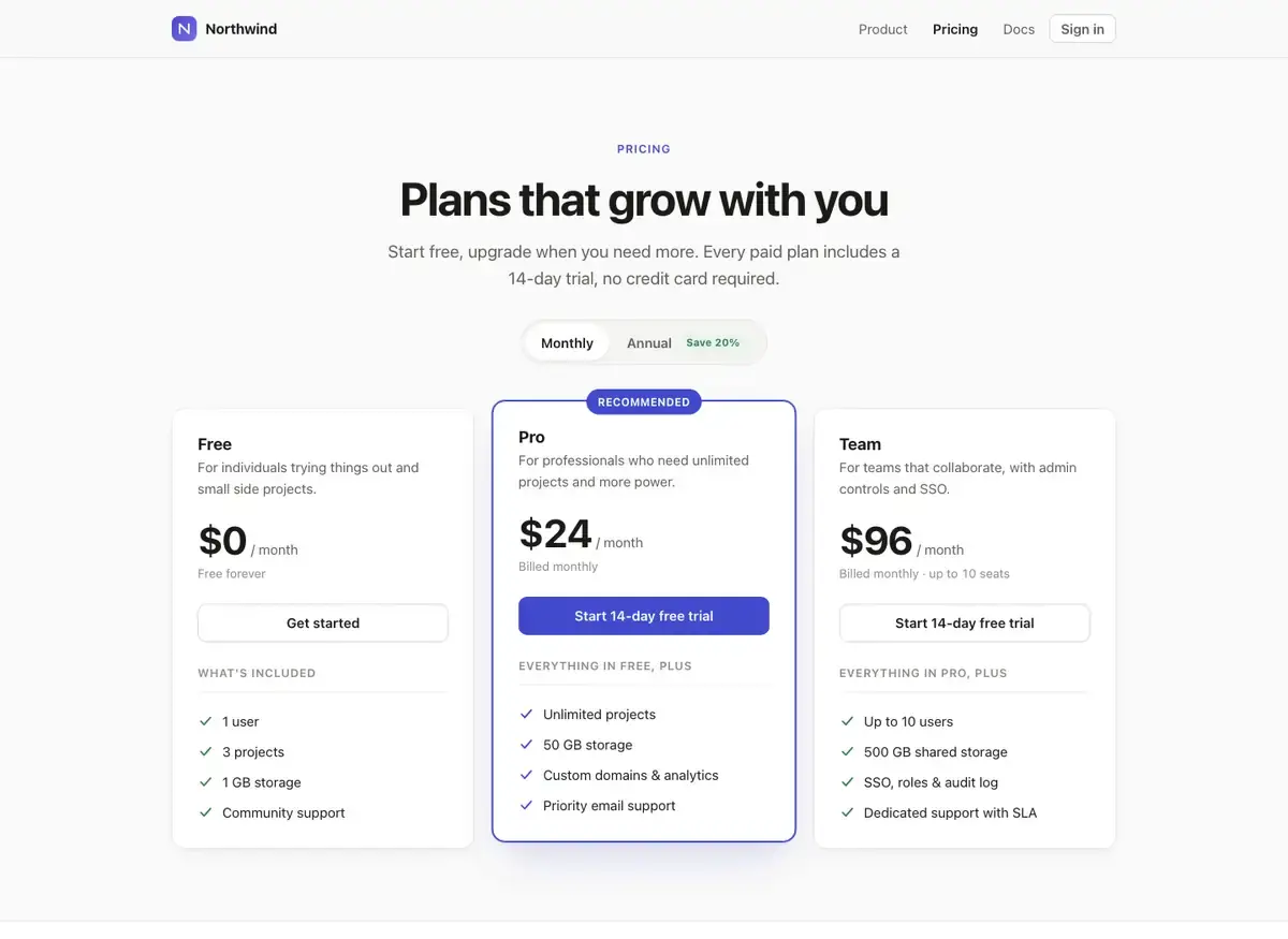 Claude Fable 5.1's pricing page, build 1 at desktop size, as the judge saw it