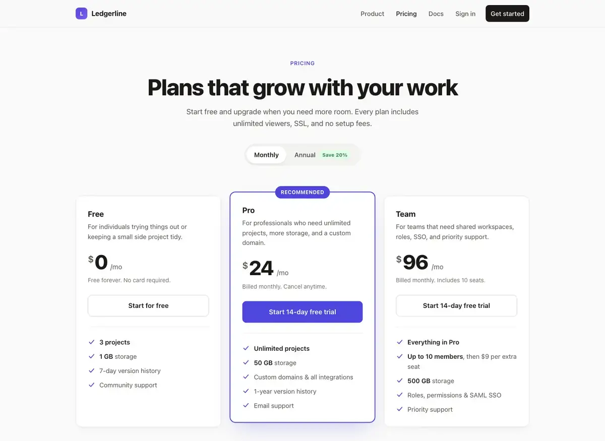Claude Fable 5.1's pricing page, build 2 at desktop size, as the judge saw it