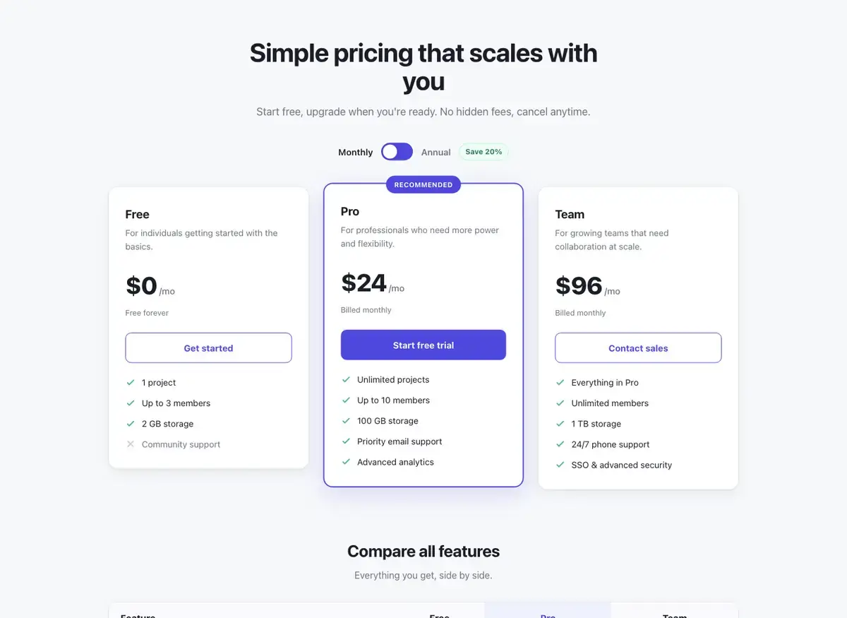Claude Opus 4.8's pricing page, build 1 at desktop size, as the judge saw it