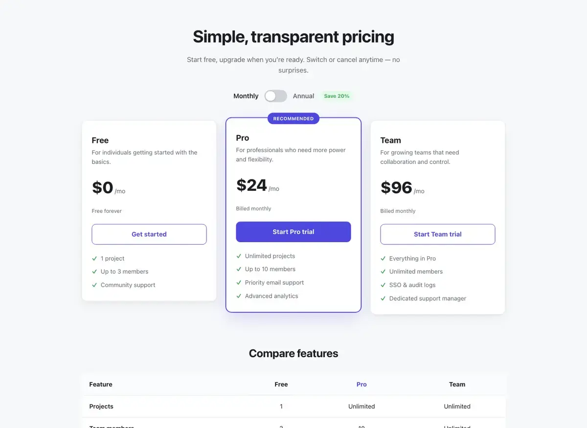 Claude Opus 4.8's pricing page, build 3 at desktop size, as the judge saw it