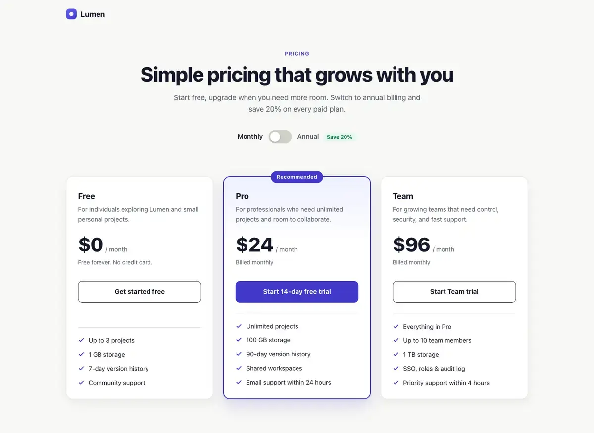 Claude Sonnet 5.5's pricing page, build 1 at desktop size, as the judge saw it