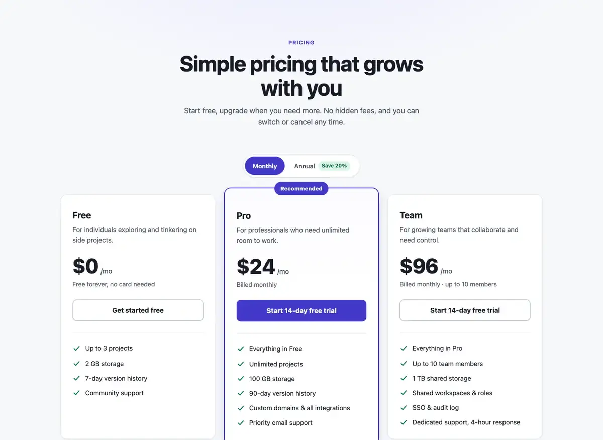 Claude Sonnet 5.5's pricing page, build 2 at desktop size, as the judge saw it