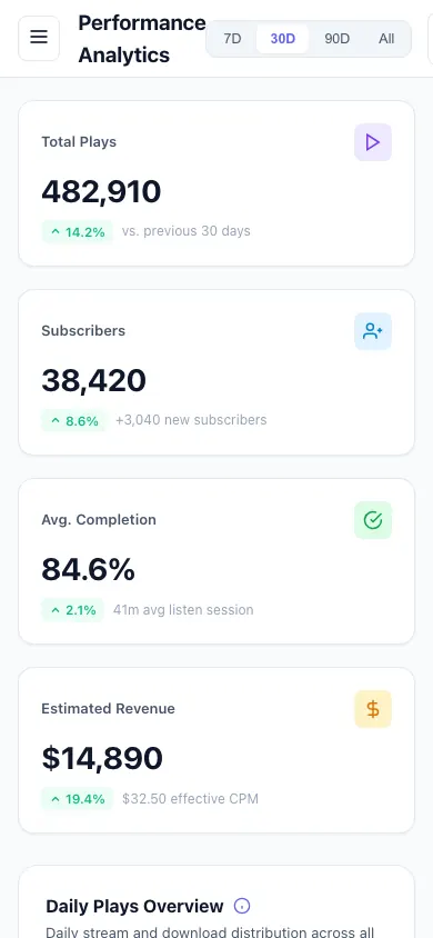 The same page at phone size