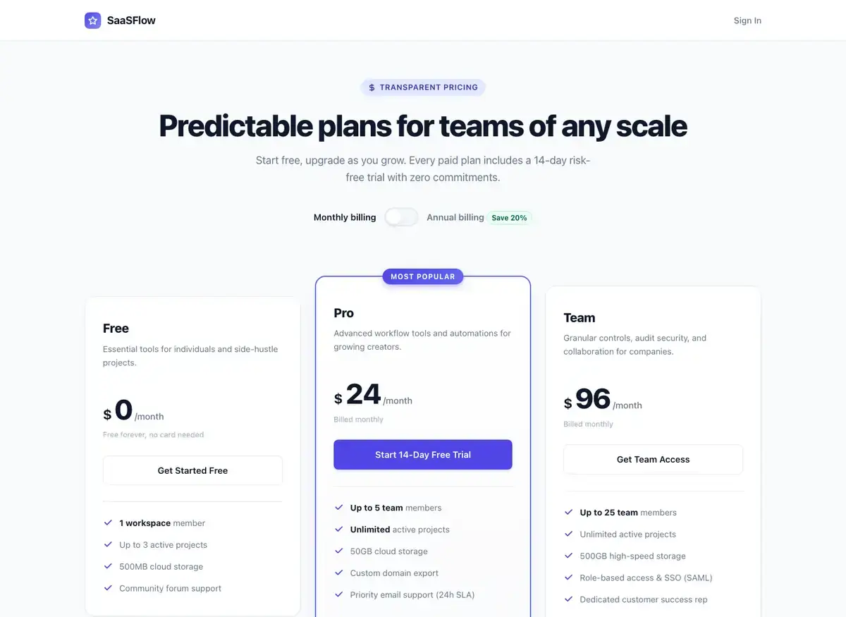 Gemini 3.8 Flash's pricing page, build 1 at desktop size, as the judge saw it