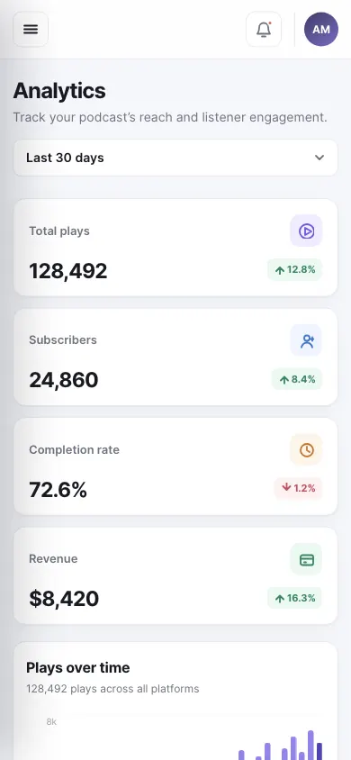 The same page at phone size