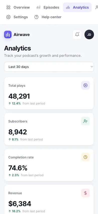The same page at phone size