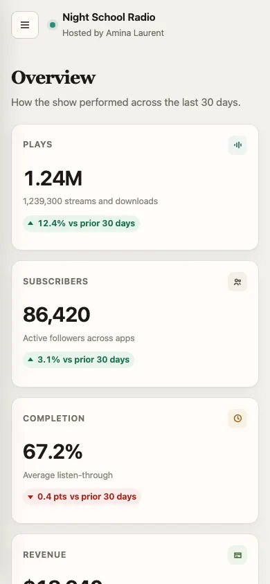 The same page at phone size