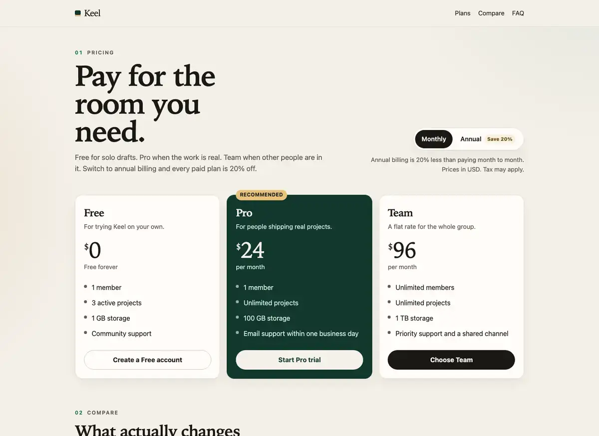 The highest-scoring pricing page, by Grok 4.7